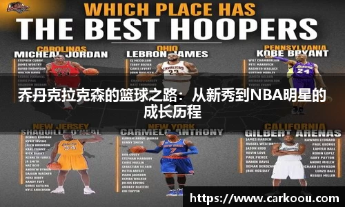 乔丹克拉克森的篮球之路：从新秀到NBA明星的成长历程